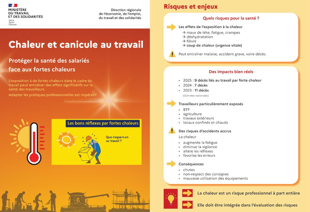 🌡️ Canicule et fortes chaleur